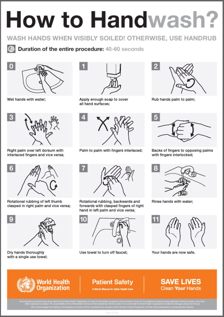 Handwashing infographic showing CDC-recommended steps